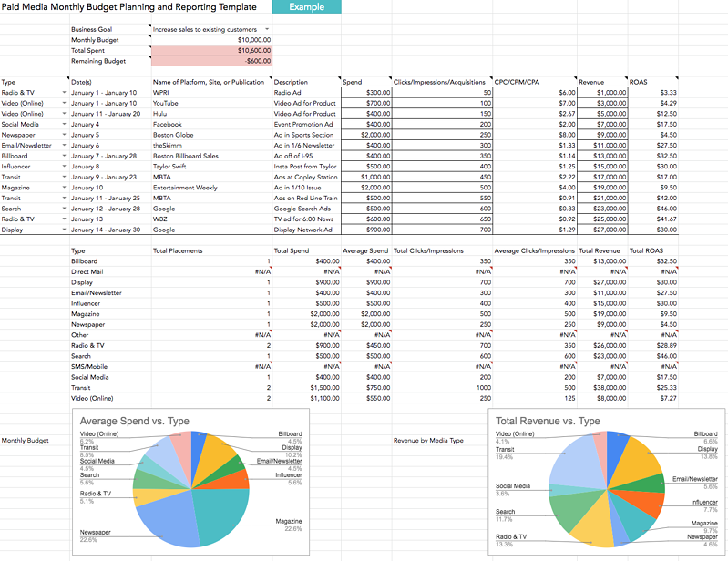 Plan De Medios Para Marketing Plantilla Gratis plan-de-medios-para-marketing-plantilla-gratis